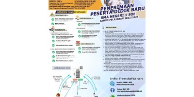 Kegiatan Siswa