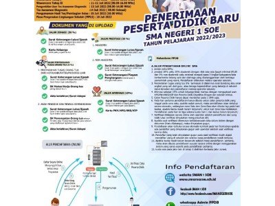 PPDB 2022
